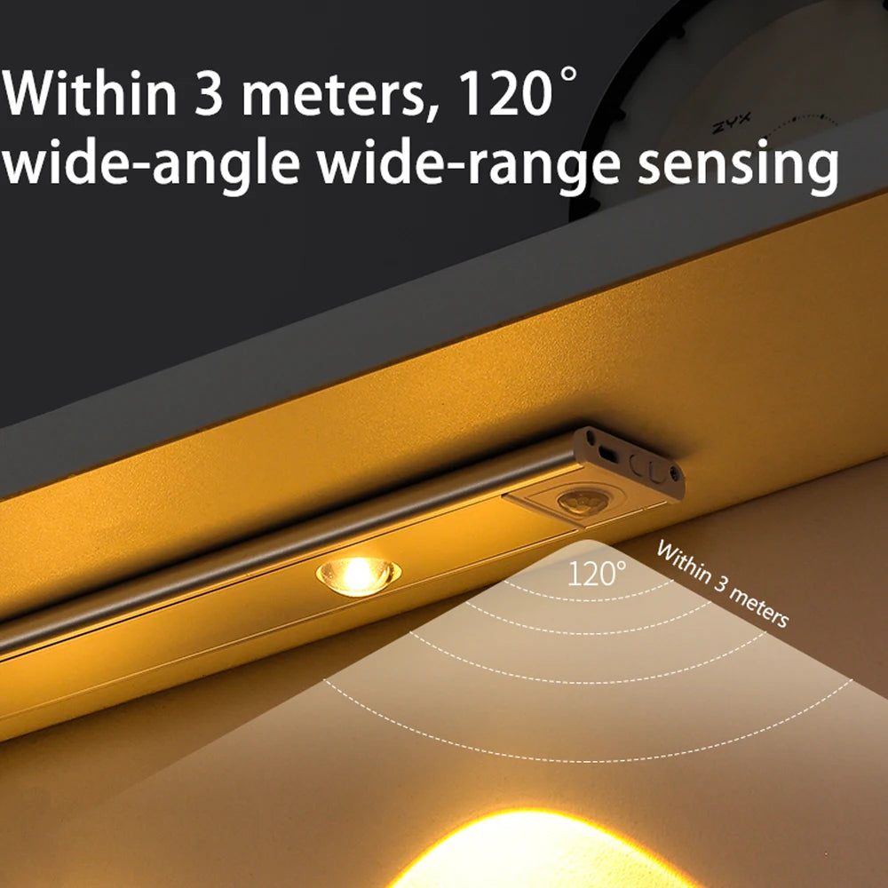 Ultra Thin Motion Sensor LED Light